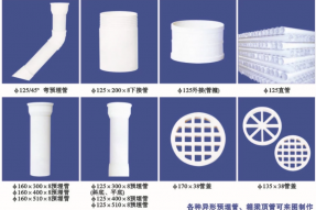 125-UPVC鐵路專用泄水管、管篦及預(yù)埋件配件系列